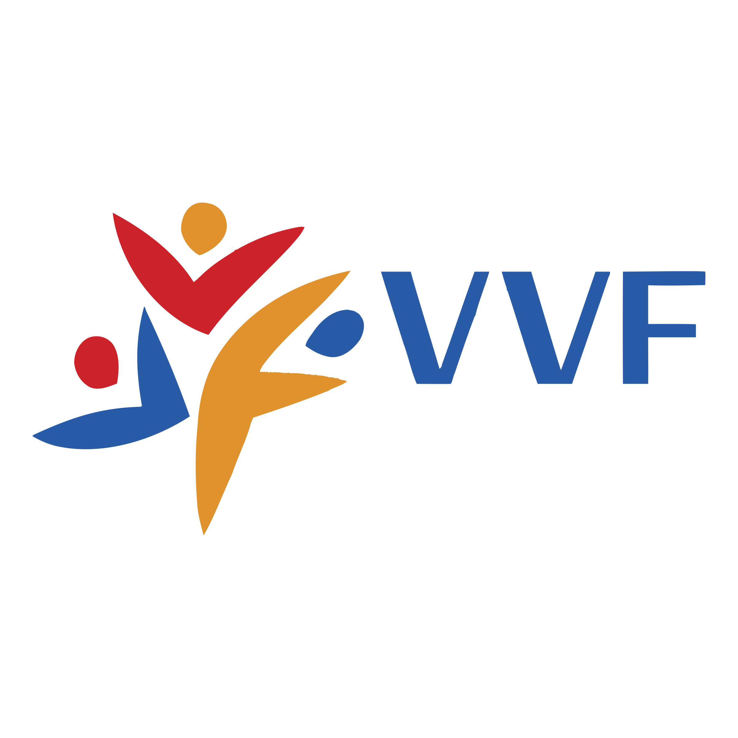 VVF Villages